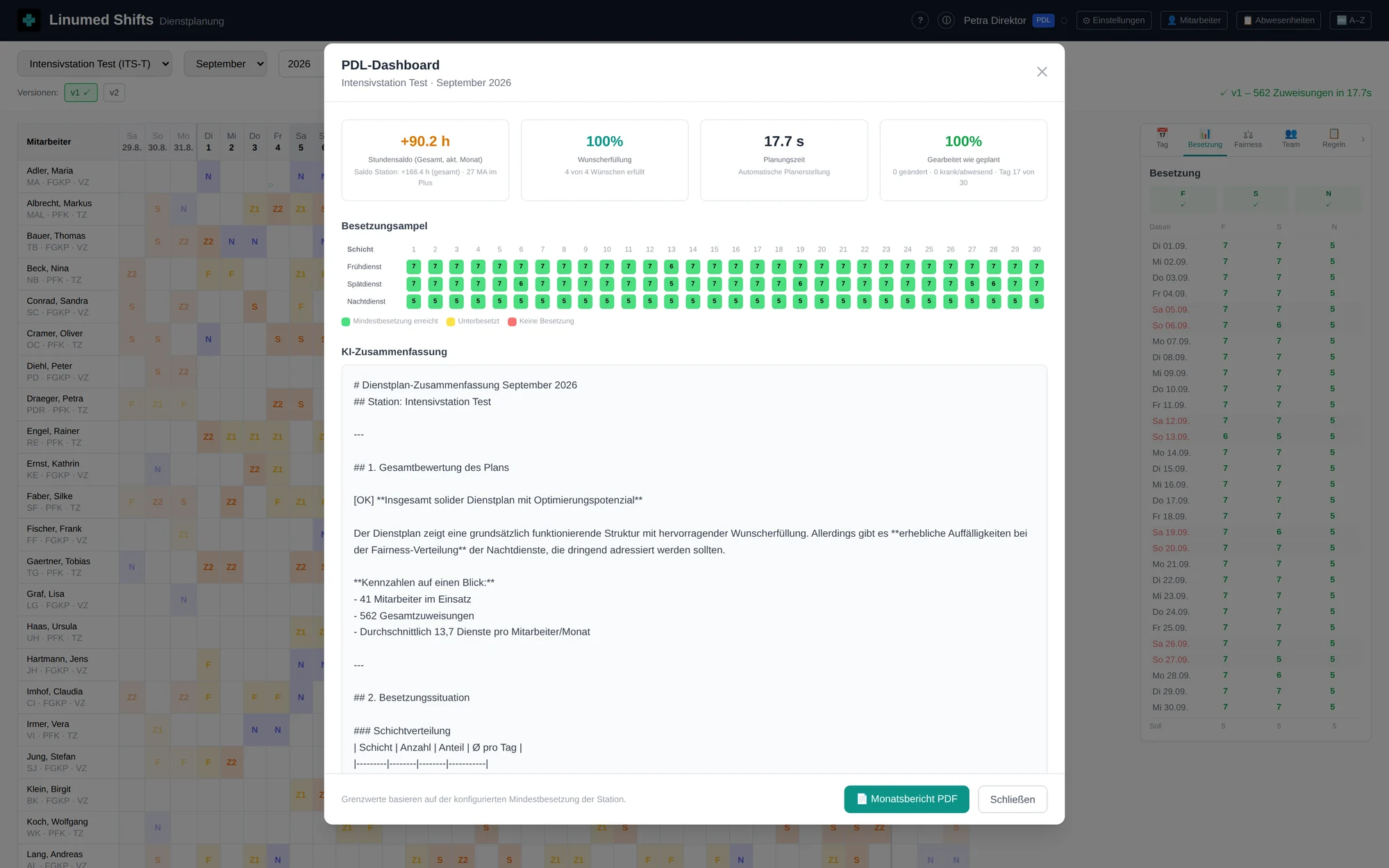 PDL-Dashboard: KI-gestützte Zusammenfassung von Besetzung, Fairness und Wunscherfüllung – auf einen Blick, in eigenen Worten, statt nur als Zahlen.